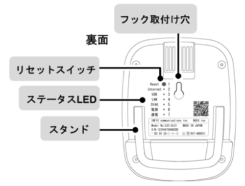 ラシクコール裏面